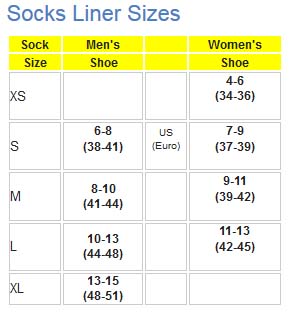 Heated Socks Size Chart | ProCycle.us